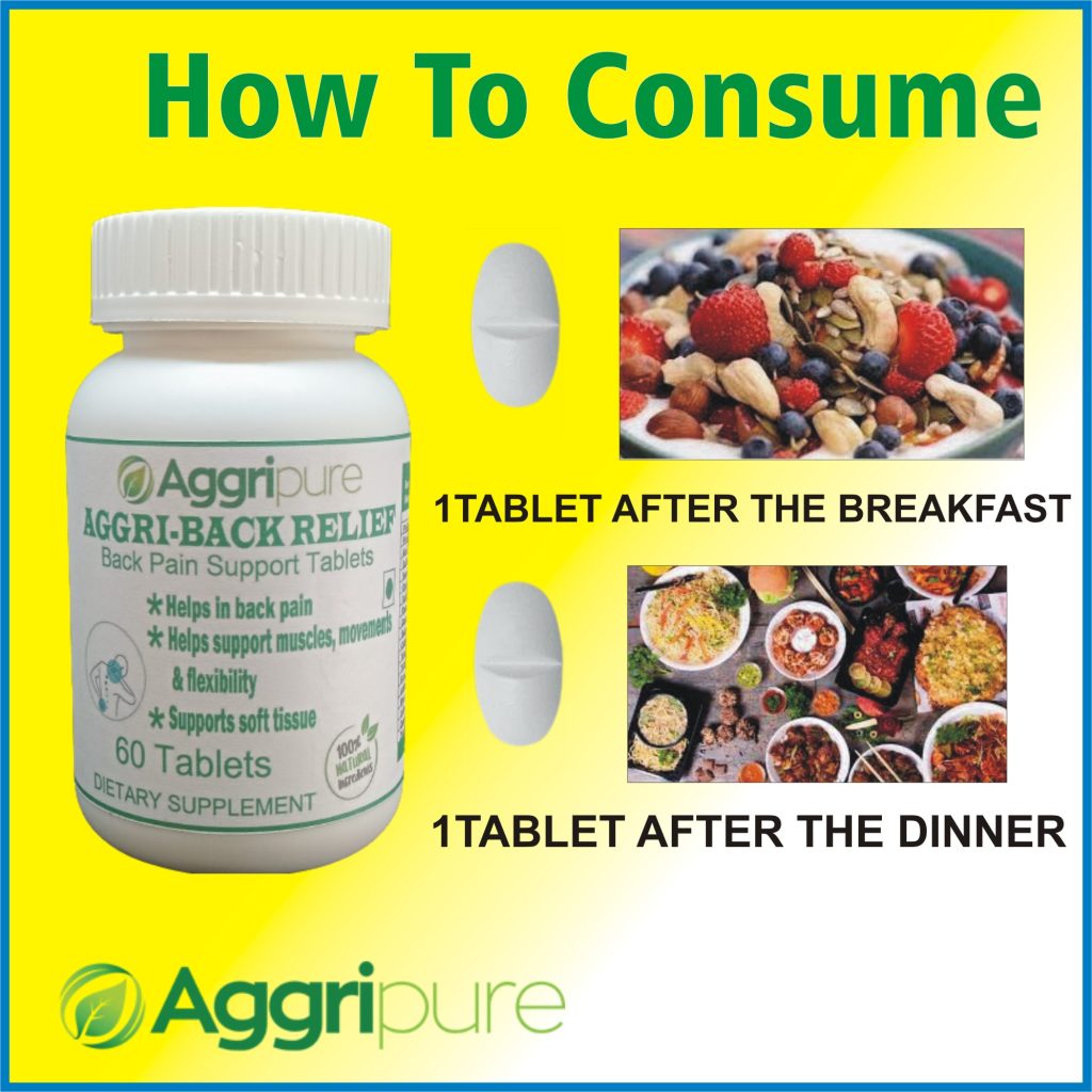 Best Back Pain Relief Tablets